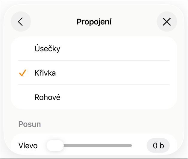 Ovládací prvky Propojení s vybranou volbou Křivka.