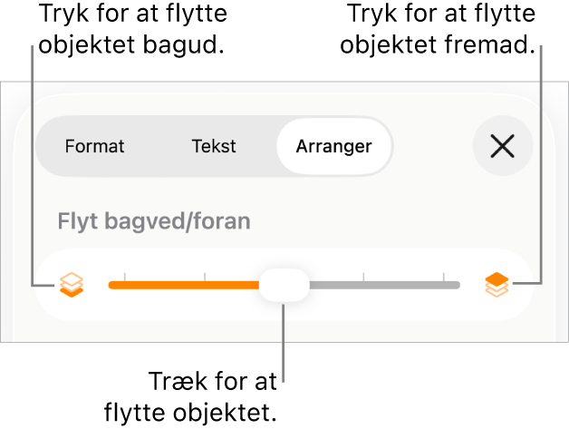 Knappen Flyt tilbage, knappen Flyt frem og mærket til lag.