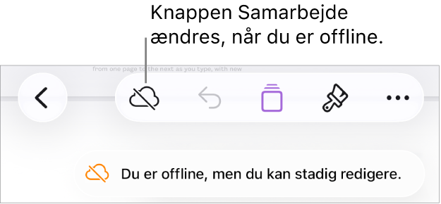 Knapperne øverst på skærmen, hvor knappen Samarbejde er ændret til en sky med en skrå streg over. En besked på skærmen med teksten “Du er offline, men du kan stadig redigere”.