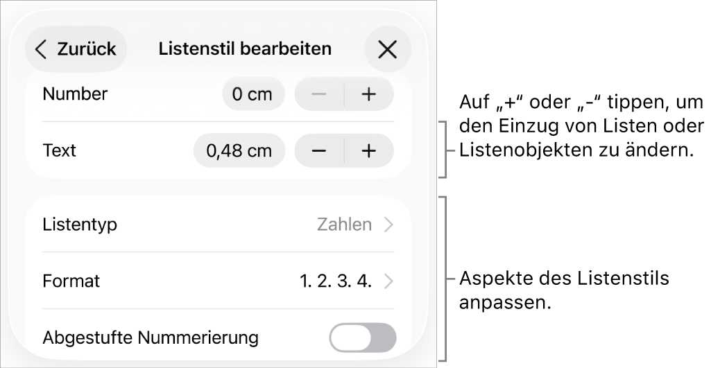Das Menü „Listenstil bearbeiten“ mit Steuerelementen für Einzug, Listenart und -format, abgestufte Nummerierung sowie Zeilenabstand.