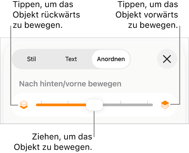 Die Taste für zurück, die Taste für vorwärts und Regler für Ebenen
