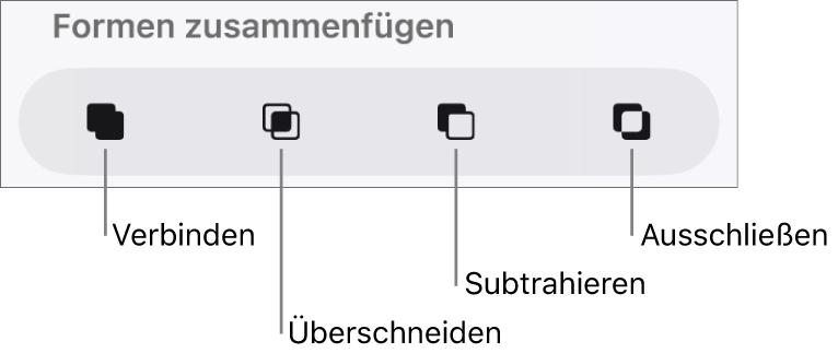 Die Tasten unter „Formen zusammenfügen“: Verbinden, Schnittmenge, Subtrahieren und Ausschließen