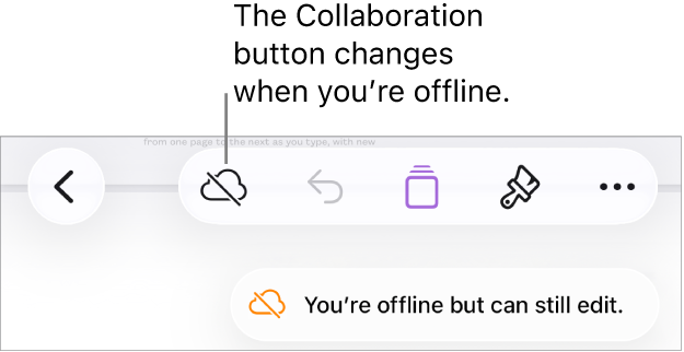 The buttons at the top of the screen, with the Collaboration button changed to a cloud with a diagonal line through it. An alert on the screen says “You’re offline but can still edit”.