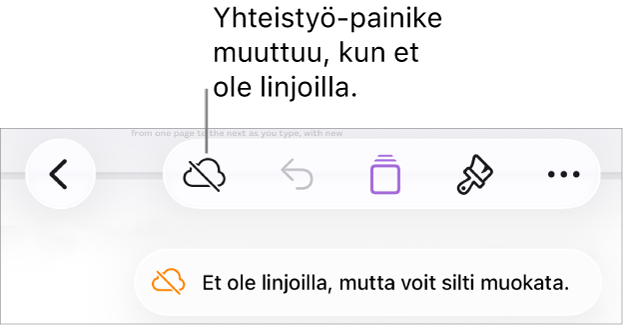 Näytön yläreunalla näkyy painikkeita, Yhteistyö-painike muuttuu pilven kuvaksi, jonka läpi menee vinottainen viiva. Näytöllä näkyvässä ilmoituksessa lukee ”Et ole linjoilla, mutta voit silti muokata.”
