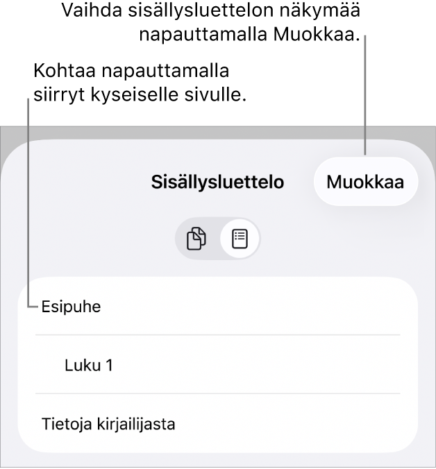Sisällysluettelonäkymä, jossa on otsikot luettelona. Muokkaa-painike oikeassa yläkulmassa ja Sivuminiatyyri- ja Sisältöluettelopainikkeet alhaalla.