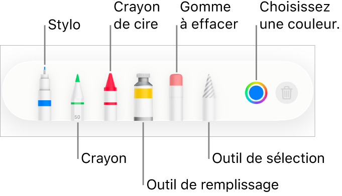 La barre d’outils de dessin dans Pages sur iPhone avec un stylo, un crayon, un crayon de cire, un outil de remplissage, une gomme à effacer, un outil de sélection et la source de couleurs montrant la couleur actuelle.