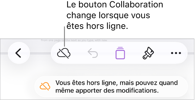 Les boutons en haut de l’écran, avec le bouton Collaboration qui se transforme en un nuage traversé par une ligne diagonale. Une alerte à l’écran indique « Vous êtes hors ligne, mais pouvez quand même apporter des modifications ».