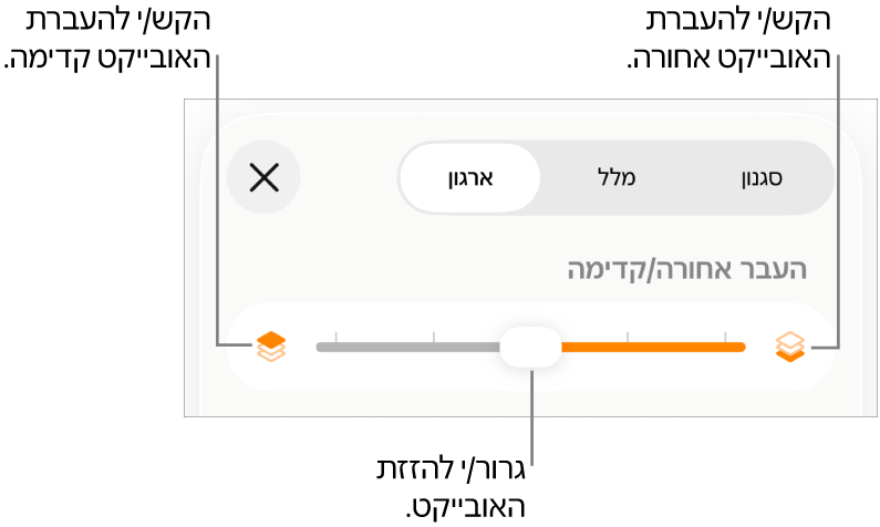 הכפתור ״העבר אחורה״, הכפתור ״העבר קדימה״ והמחוון של סידור בשכבות