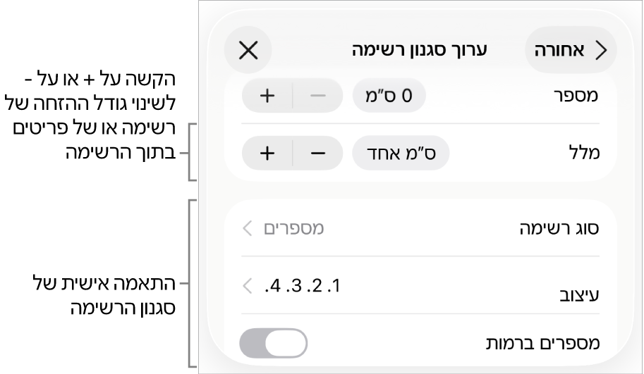 התפריט ״עריכת סגנון רשימה״ עם כלי בקרה לריווח הזחות, סוגים ועיצובים של רשימות, מספרים בהירארכיה וריווח שורות.