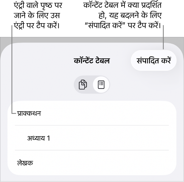 सूची में हेडिंग के साथ कॉन्टेंट टेबल दृश्य। ऊपरी-दाएँ कोने में संपादन बटन है और निचले भाग में पृष्ठ थंबनेल और कॉन्टेंट टेबल बटन हैं।