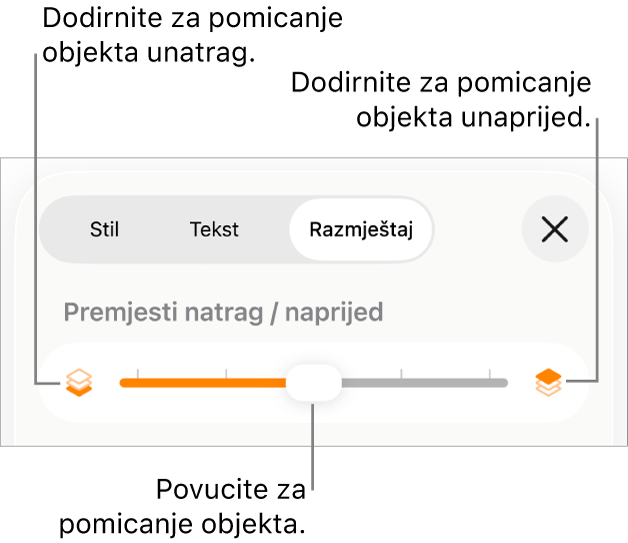 Tipka Premjesti natrag, tipka Premjesti naprijed, i kliznik za slojeve.