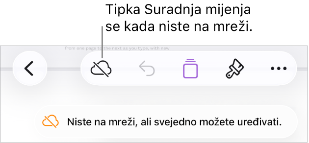 Tipke pri vrhu zaslona, s tipkom Suradnja koja se promijenila u oblak s dijagonalnom linijom kroz njega. U upozorenju na zaslonu piše “Niste na mreži, ali još uvijek možete uređivati.”