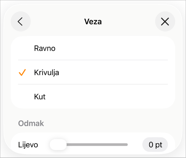 Kontrole Povezivanja s odabranom Krivuljom.