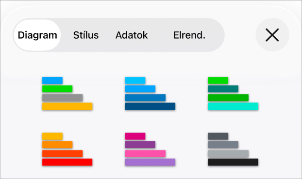 Diagramstílusok a Formátum menü Diagram lapján.