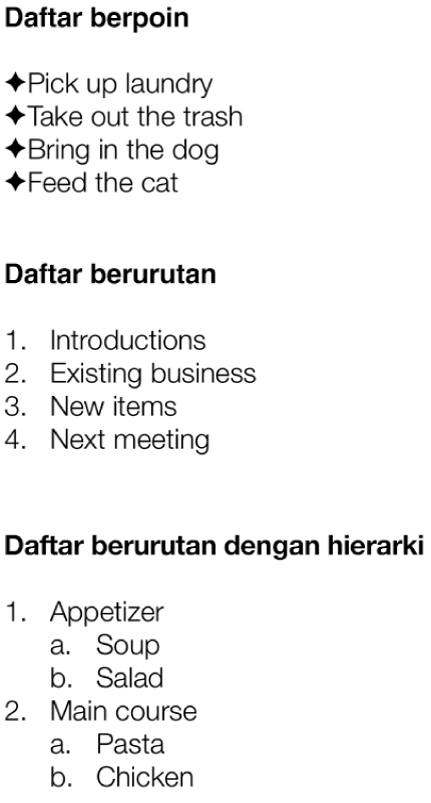 Contoh daftar berpoin, berurutan, dan berurutan dengan hierarki.