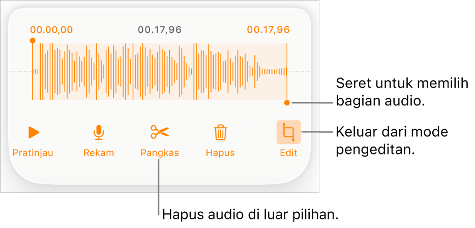 Kontrol untuk mengedit audio yang direkam. Pengendali mengindikasikan bagian rekaman yang dipilih, dan tombol Pratinjau, Rekam, Pangkas, Hapus, dan keluar dari Mode Edit berada di bawah.