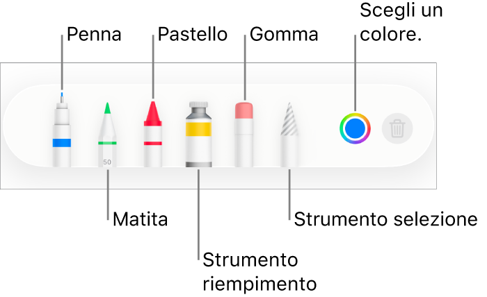 La barra strumenti da disegno in Pages su iPhone con una penna, una matita, un pastello, uno strumento di riempimento, una gomma e uno strumento di selezione colore che mostra il colore attuale.