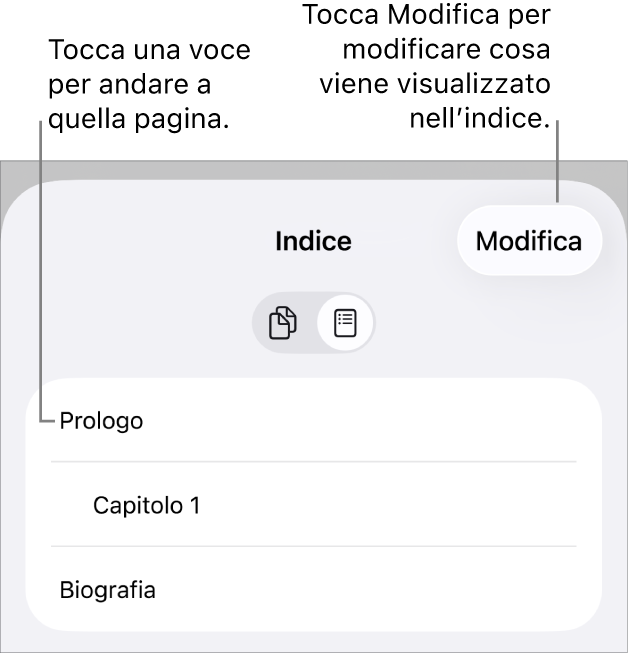 La vista indice con le intestazioni in un elenco. Nell’angolo superiore destro c’è un pulsante Modifica, mentre nella parte inferiore ci sono i pulsanti “Miniature pagina” e Indice.