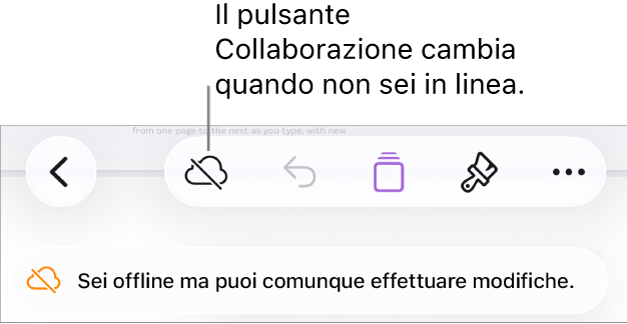 I pulsanti nella parte superiore dello schermo con il pulsante Collaborazione che si trasforma in una nuvola attraversata da una linea in trasversale. Un avviso sullo schermo dice “Non sei in linea ma puoi comunque effettuare modifiche.”