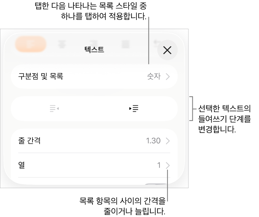 구분점 및 목록, 내어쓰기 및 들여쓰기 버튼, 줄 간격 제어기에 대한 설명이 있는 포맷 제어기의 구분점 및 목록 섹션.