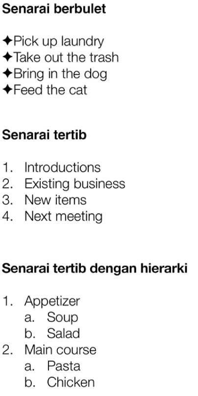 Contoh senarai berbulet, tersusun dan berhierarki.