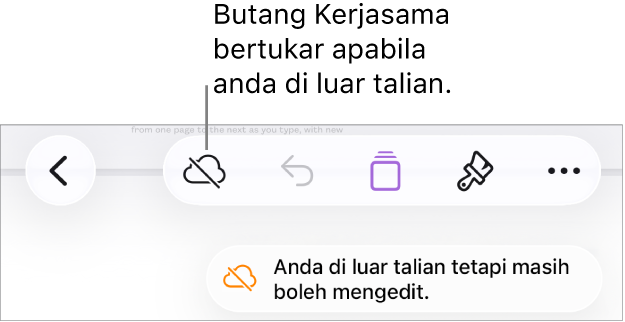 Butang di bahagian atas skrin, dengan butang Kerjasama bertukar menjadi awan dengan garis pepenjuru merentasinya. Isyarat pada skrin menyatakan “Anda di luar talian tetapi masih boleh mengedit”.