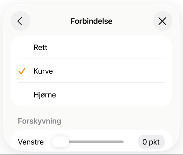 Forbindelseskontrollene med Kurve markert.