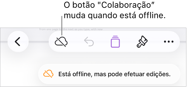 Os botões na parte superior do ecrã, com o botão “Colaboração” alterado para uma nuvem com uma linha diagonal por cima. Um aviso no ecrã indica que “Está offline, mas pode efetuar edições.”