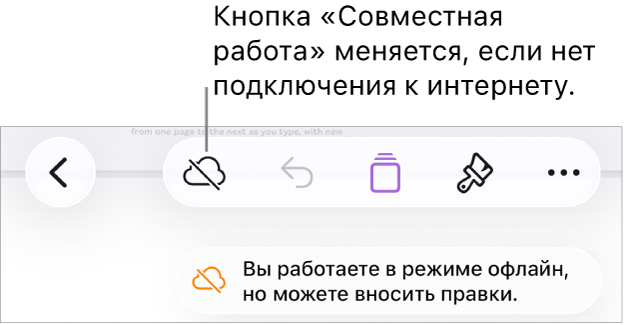 Показаны кнопки вверху экрана; кнопка совместной работы отображается как перечеркнутое облако. На экране отображается предупреждение: «Вы работаете в режиме офлайн, но можете вносить правки».