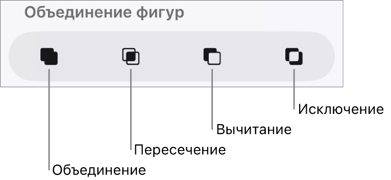 Кнопки «Объедин.», «Вычесть» и «Исключ.» под пунктом «Объединение фигур».