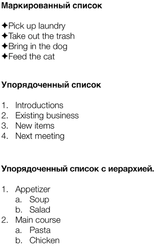 Примеры маркированных, упорядоченных и иерархических списков.