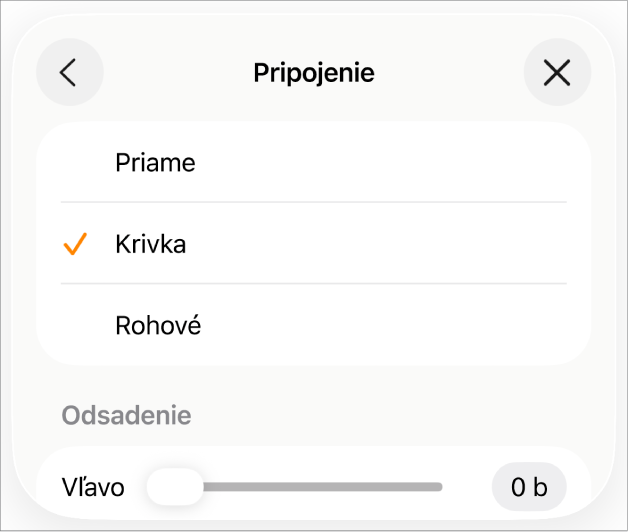 Ovládacie prvky Spojenie s vybranou možnosťou Krivka.
