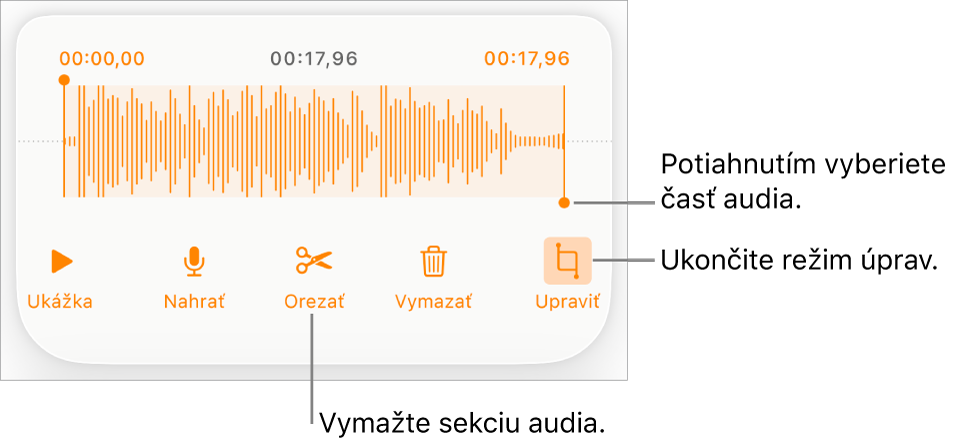 Ovládacie prvky na úpravu nahraného audia. Úchyty označujú vybranú sekciu nahrávky a tlačidlá pre funkcie Náhľad, Nahrať, Orezať, Vymazať a Režim úprav sú nižšie.