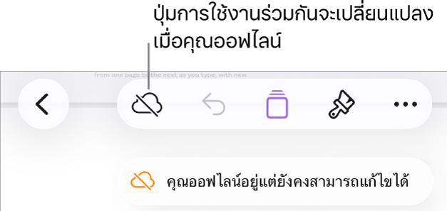ปุ่มต่างๆ ด้านบนสุดของหน้าจอ ซึ่งมีปุ่มการใช้งานร่วมกันที่เปลี่ยนเป็นรูปเมฆที่มีเส้นทแยงมุมทะลุผ่าน การเตือนบนหน้าจอแจ้งว่า “คุณออฟไลน์อยู่แต่ยังคงสามารถแก้ไขได้”