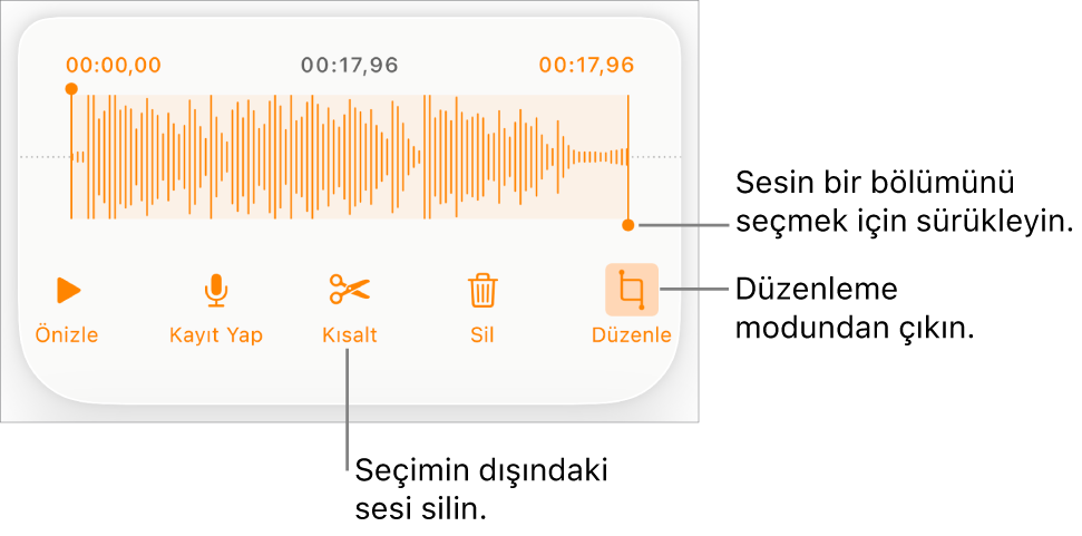 Kaydedilen sesi düzenleme denetimleri. Tutamaklar kaydın seçilen kısmını gösterir; Önizleme, Kaydet, Kes, Sil ve Düzen Modu düğmeleri aşağıdadır.