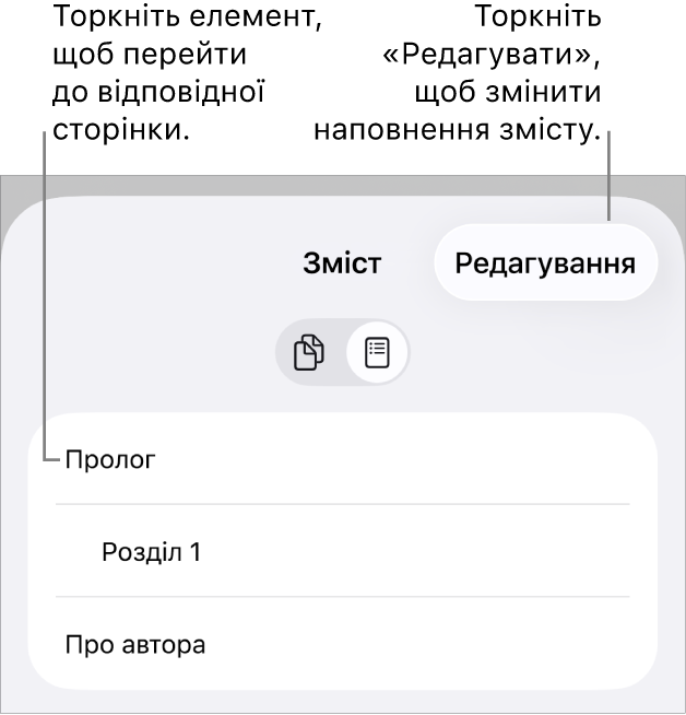 Зміст із заголовками в списку. Кнопка «Змінити» в правому верхньому кутку і кнопки «Мініатюри сторінок» і «Зміст» внизу екрана.