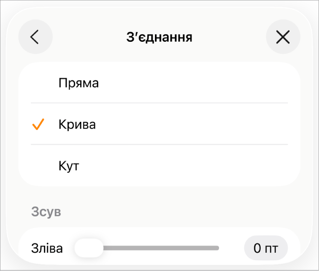 Елементи керування розділу «Зʼєднання» з вибраним засобом «Крива».