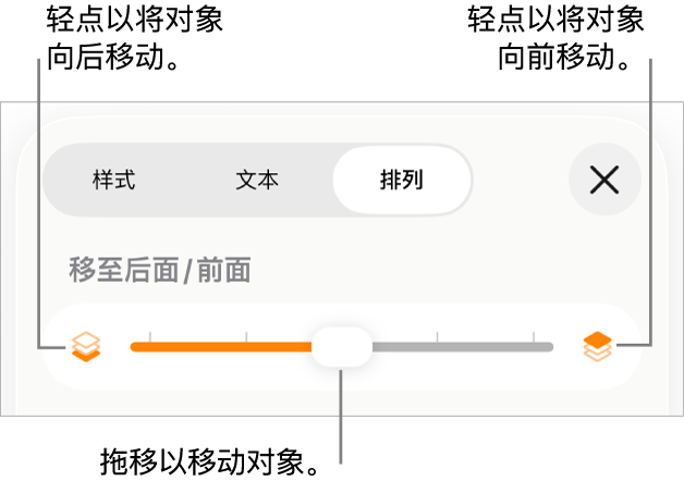 “后移”按钮、“前移”按钮和叠层滑块。