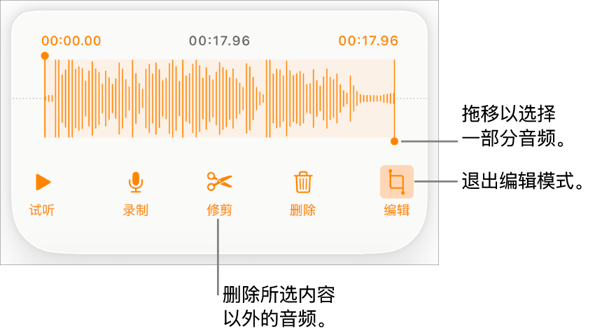 用于编辑录制的音频的控制。控制柄指示所选的录制片段,下方是“试听”、“录制”、“修剪”、“删除”和“编辑模式”按钮。