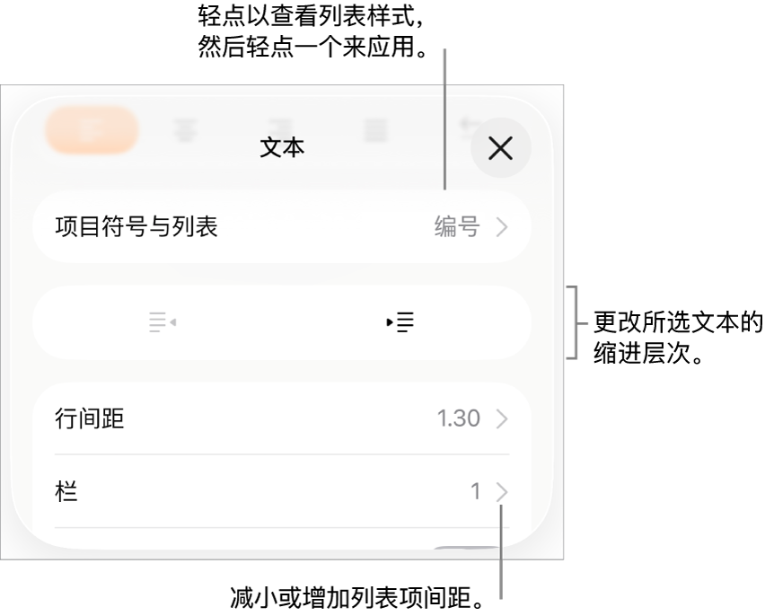 “格式”控制的“项目符号与列表”部分,其中标注框指向“项目符号与列表”、减少缩进和缩进按钮以及行间距控制。