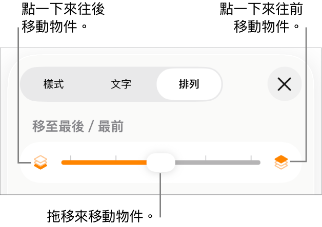 「後移」按鈕、「前移」按鈕及分層滑桿。