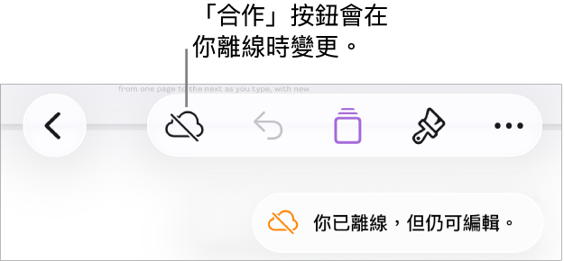 螢幕最上方的按鈕,「合作」按鈕變更為帶有對角線穿過的雲狀。螢幕上的提示顯示「你已離線,但仍可編輯」。