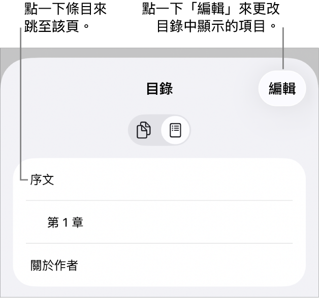目錄顯示畫面,列表中列出標題。「編輯」按鈕位於右上角,而「頁面縮覽圖」和「目錄」按鈕位於底部。