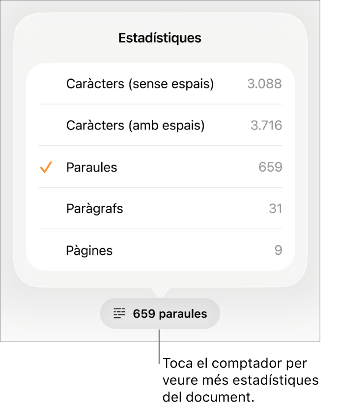 El comptador de paraules, amb un menú que mostra les opcions de visualització del nombre de caràcters amb i sense els espais, el recompte de paraules, el recompte de paràgrafs i el recompte de pàgines.