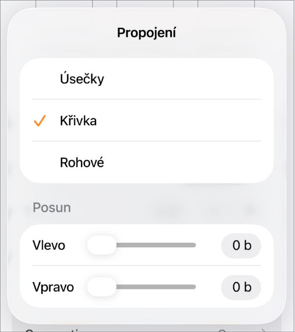 Ovládací prvky Propojení s vybranou volbou Křivka.