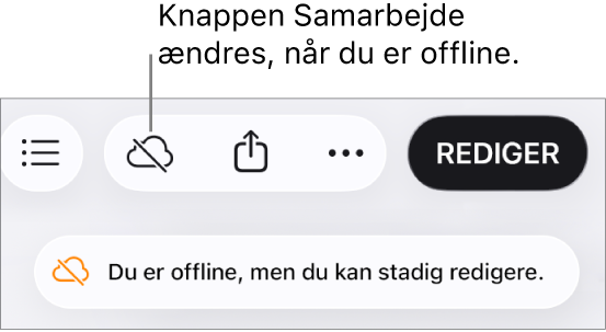 En besked på skærmen med teksten “Du er offline, men du kan stadig redigere”.