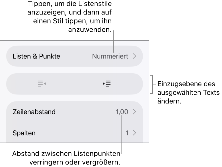 Der Abschnitt „Listen & Punkte“ der Formatsteuerungen mit Beschreibungen für „Listen & Punkte“, den Tasten „Einrücken“ und „Ausrücken“ und Steuerelemente für den Zeilenabstand.