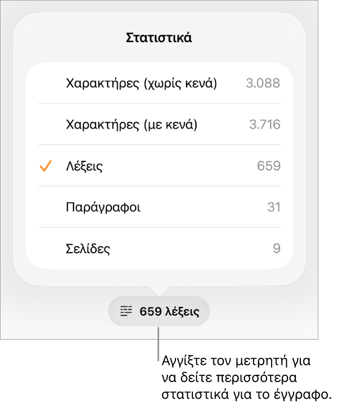 Ο καταμετρητής λέξεων με ένα μενού που δείχνει επιλογές εμφάνισης του αριθμού των χαρακτήρων με και χωρίς κενά, του πλήθους λέξεων, του πλήθους παραγράφων και του πλήθους σελίδων.