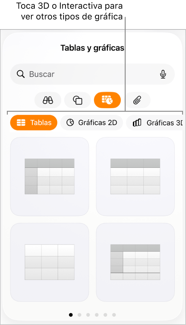 El menú de adición de gráfica con gráficas 2D.