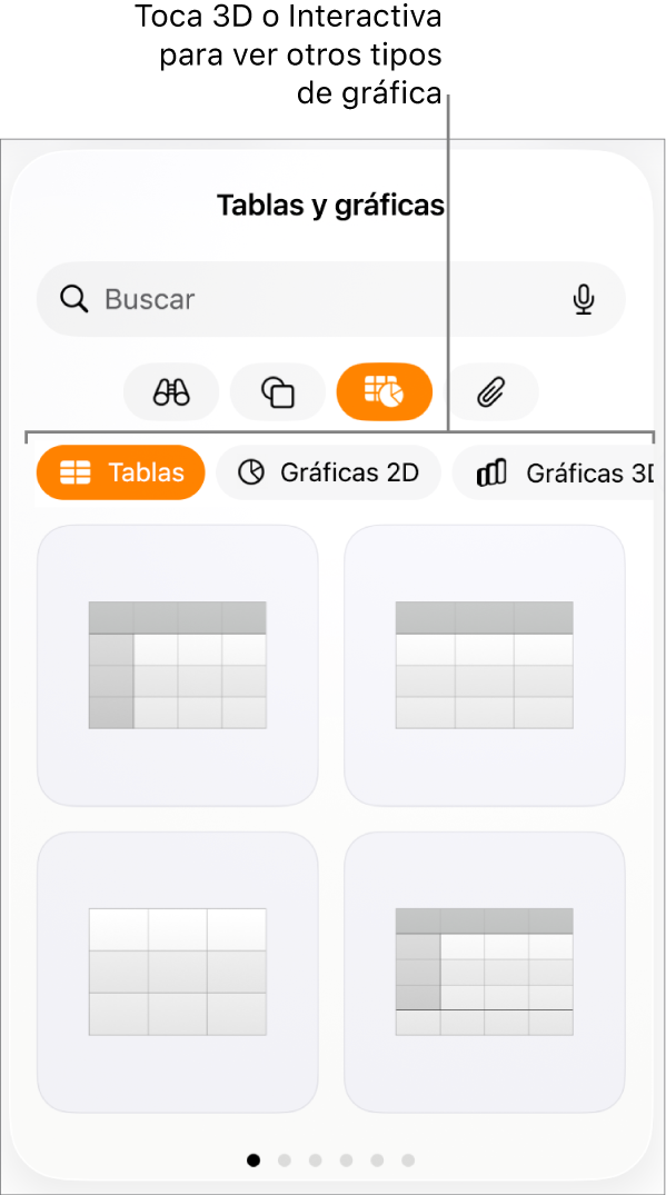 El menú de adición de gráfica con gráficas 2D.